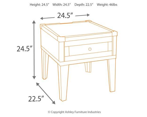 Todoe End Table Set