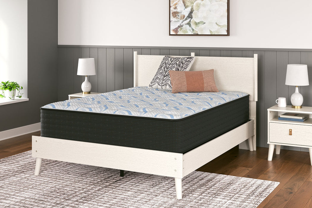 Elite Springs Plush Mattress